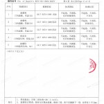 广州重防腐地坪,广州超强耐腐蚀涂料-缩略图4
